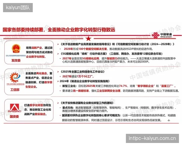 名为数字化转型，实则建设了更多互不联通的系统孤岛，赛事执行陷入新的困境