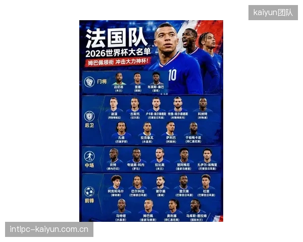 作为2022年世界杯亚军，由姆巴佩领衔的法国队依然是夺冠的有力竞争者。